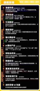 闲鱼矩阵获客，2026流量新密码，只要闲鱼还在，你的行业就有无限精准的客源-21资源库