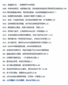 2026年油管情报包，youtube热门玩法风向标，助力创作者精准踩中风口，实现流量与变现的双重突破-21资源库