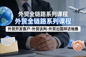 外贸系列课程，外贸开发客户-外贸谈判-外贸出国拜访地推，完成一个外贸链路-21资源库