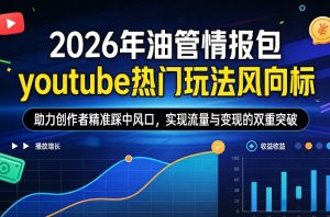 2026年油管情报包，youtube热门玩法风向标，助力创作者精准踩中风口，实现流量与变现的双重突破（更新）-21资源库
