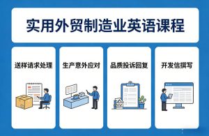实用外贸制造业英语课程，教你专业处理送样请求、应对生产意外、回复品质投诉、撰写开发信等-21资源库