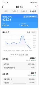 抖音某博主的AI绘画视频教学，可进伙伴计划跟精选，作品制作简单，日收益6张+-21资源库