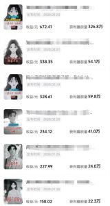 抖音某博主的AI情感故事第一人称解说视频教学，条条爆款，撸创作伙伴计划收益-21资源库