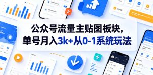 公众号流量主贴图板块,单号月入3k+从0-1系统玩法-21资源库