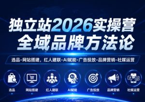 独立站2026实操营,全域品牌方法论,选品-网站搭建,红人建联-AI赋能-广告投放-品牌营销-社煤运营-21资源库