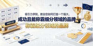 吸引力学院,教会您如何打造一个强大、成功且能称霸细分领域的品牌!【原创双语字幕】-21资源库