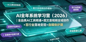 AI全年系统学习营（2026）｜全品类AI工具精通+图文音视频全域创作+百行业落地变现+自媒体IP打造年度进阶大课-21资源库