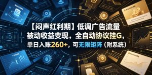 【闷声红利期】低调广告流量被动收益变现，全自动协议挂G，单日入账260+，可无限矩阵（附系统）【揭秘】-21资源库