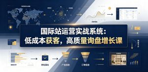 国际站运营实战系统：低成本获客，高质量询盘增长课（更新26年）-21资源库