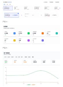 AI产品实战变现课，不用懂代码，30天做出一个能賺钱的小产品，打造个人长期AI副业资产（更新）-21资源库