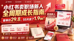 小红书卖职场新人全周期成长指南，客单价29.8，55天卖了1.9w！-21资源库