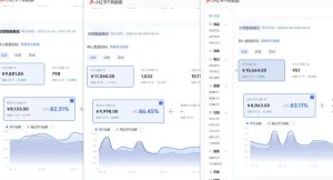 小红书虚拟矩阵5.0(无水印版本):AI原创虚拟品+4带1自动化AI发笔记+测款怼款双模式(可工作室放大)-21资源库