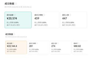 视频号AI图书带货训练营,不用露脸、不用直播、不用囤货发货,做好内容就行,一条爆款视频佣金8942-21资源库