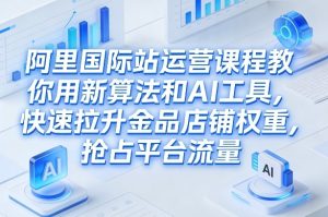 阿里国际站运营课程，教你用新算法和AI工具，快速拉升金品店铺权重，抢占平台流量（更新2026年08月）-21资源库