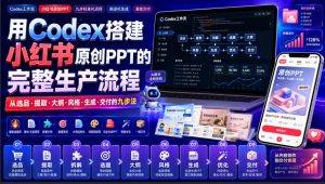 用Codex搭建小红书原创PPT的完整生产流程,从选品·提取·大纲·风格·生成·交付的九步法-21资源库