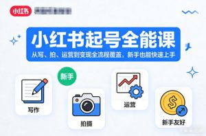 小红书起号全能课,从写、拍、运营到变现全流程覆盖,新手也能快速上手(更新)-21资源库
