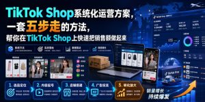 TikTok Shop系统化运营方案,一套五步走的方法,帮你在TikTok Shop上快速把销售额做起来【原创双语字幕】-21资源库