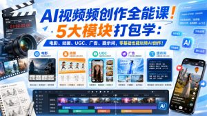 AI视频频创作全能课！5大模块打包学：电影、动画、UGC、广告、提示词，零基础也能玩转AI创作！【原创双语字幕】-21资源库