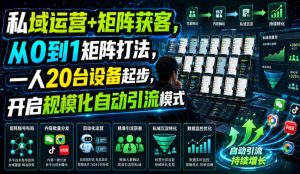 私域运营+矩阵获客,从0到1矩阵打法,一人20台设备起步,开启规模化自动引流模式!-21资源库