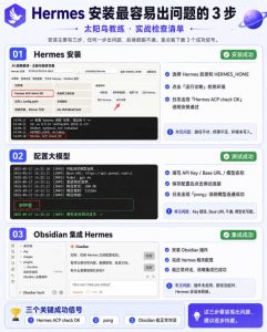 爱马仕Hermes+Obsidian打造AI内容系统SOP,让普通人也能通过 AI 自动化打造个人IP 和 副业内容体系-21资源库